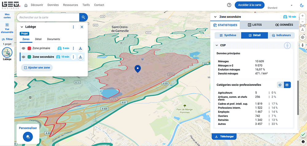 Recensement données INSEE