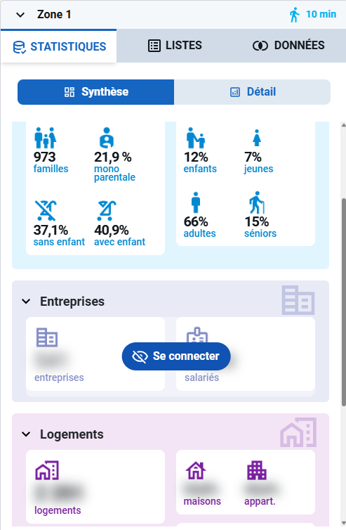 nouveautés compte gratuit